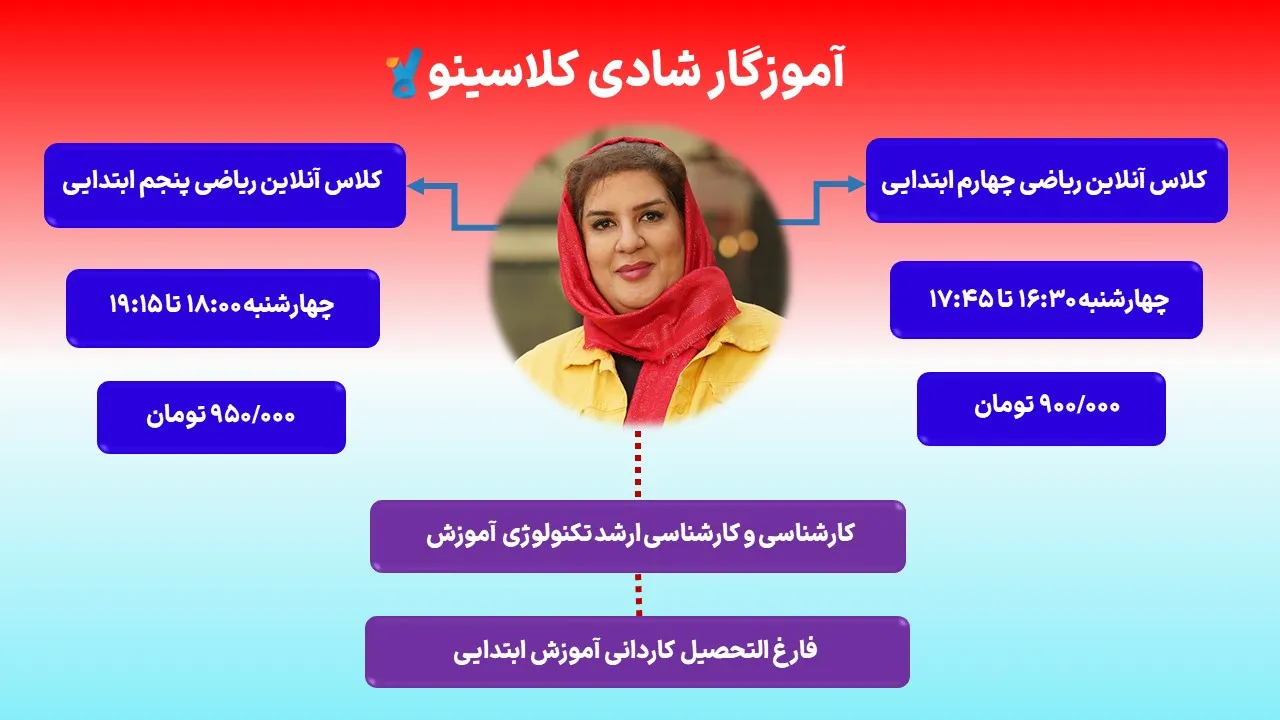 استاد شادی